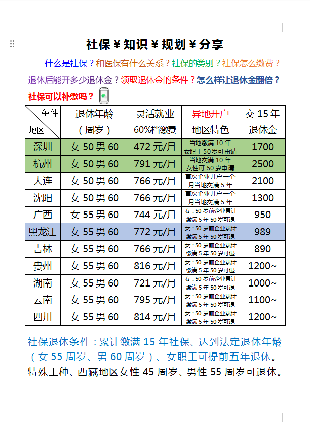 社保养老金异地开户
